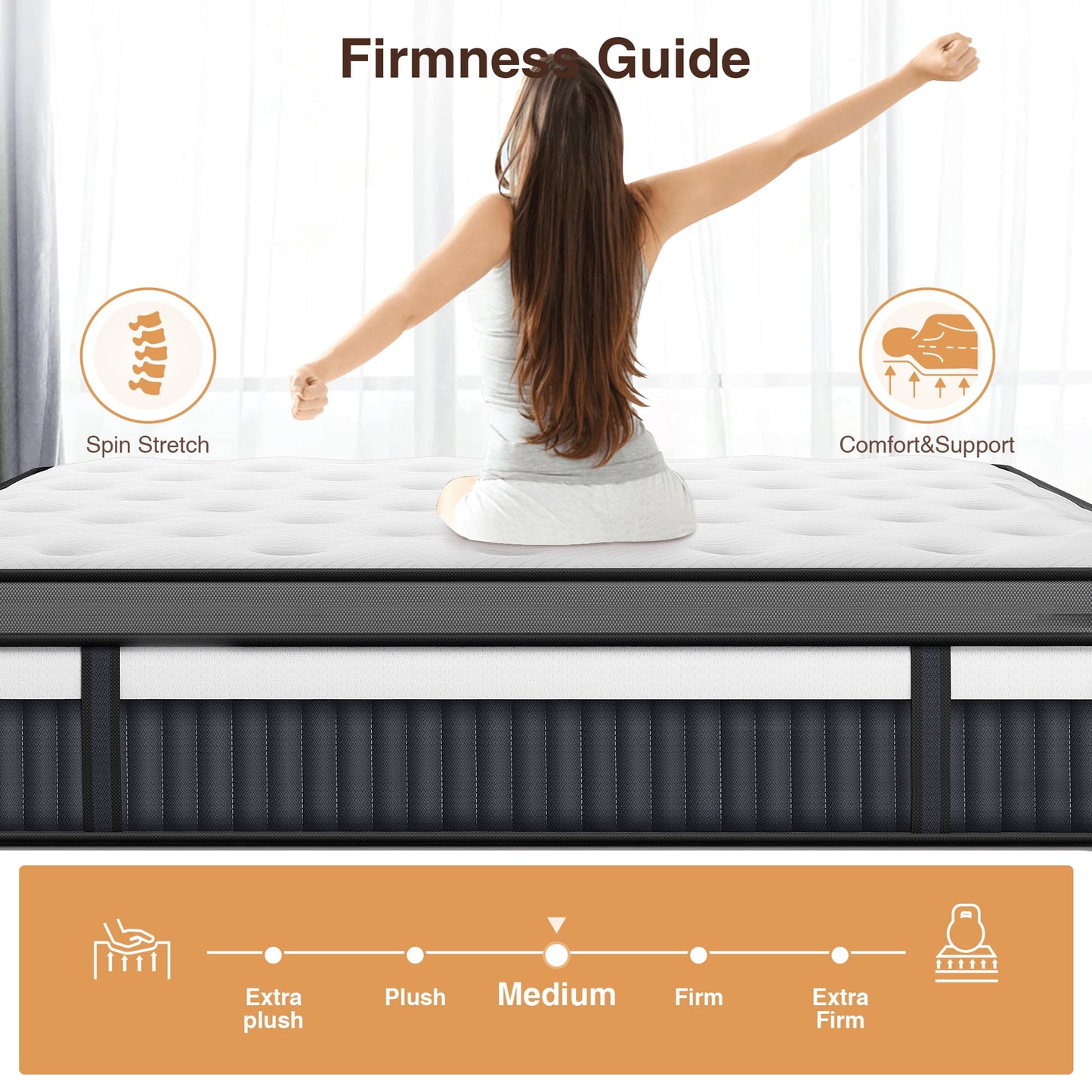 MAJUNES King Mattress Memory Foam, 14 in Mattress in a Box, Medium Firm Hybrid Innerspring Box Spring King Bed Mattress, Motion Isolation, Strong Support & Pressure Relief, CertiPUR-US