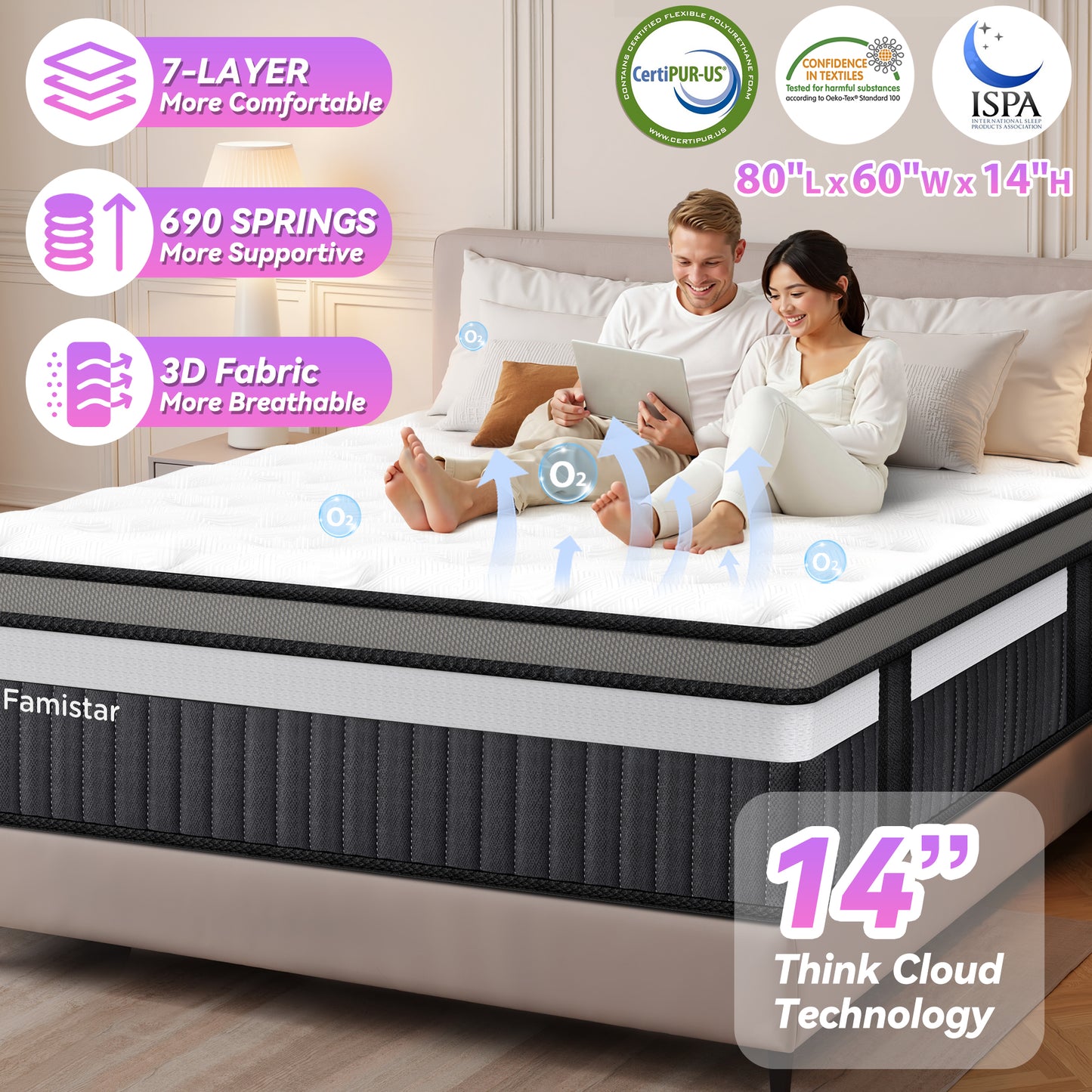 Queen Mattress, Famistar 14 Inch Memory Foam Mattress Queen Size, Innerspring Hybrid Queen Bed Mattress in a Box Medium Firm with Motion Isolation & Strong Support & Pressure Relief, CertiPUR-US