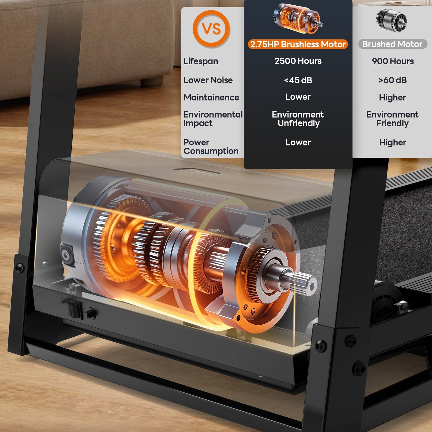 FaayFian Folding Treadmill for Home, Treadmill with 300lbs Capacity, Treadmill with incline, 0.6-7.5MPH, 2.5HP, 64+3+3+1 Program