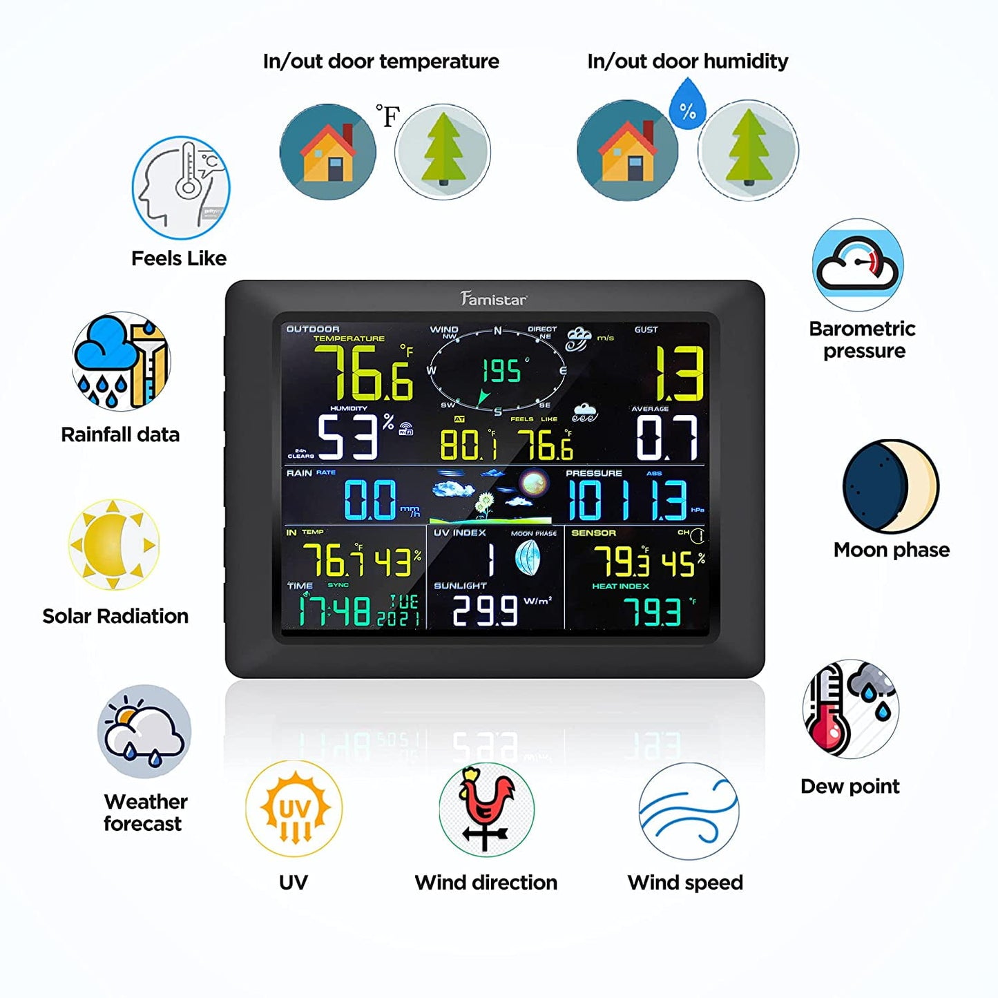 Wifi Weather Station (14-in-1) with Forecast Sensor Auto Alarm Function, Outdoor Weather Station