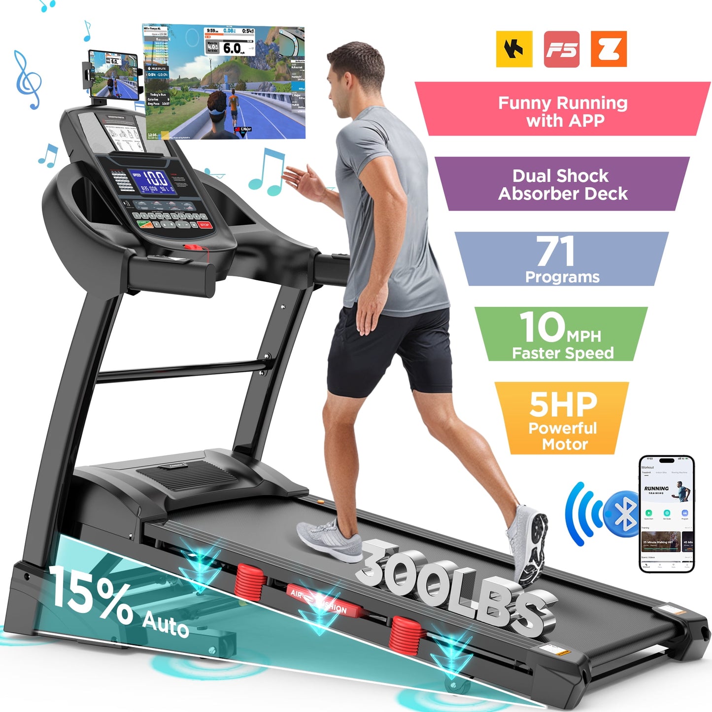 Campmoy 300Lbs Capacity Folding 5HP Treadmill w/15-Level Auto Incline, 64+7 Preset Programs