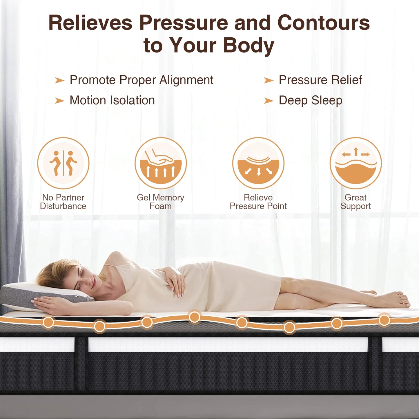 14" King Size Pocket Innerspring Memory Foam Hybrid Mattress, King Size Mattress in a Box for Cooling Sleep and Pressure Relief, Motion Isolation, CertiPUR-US