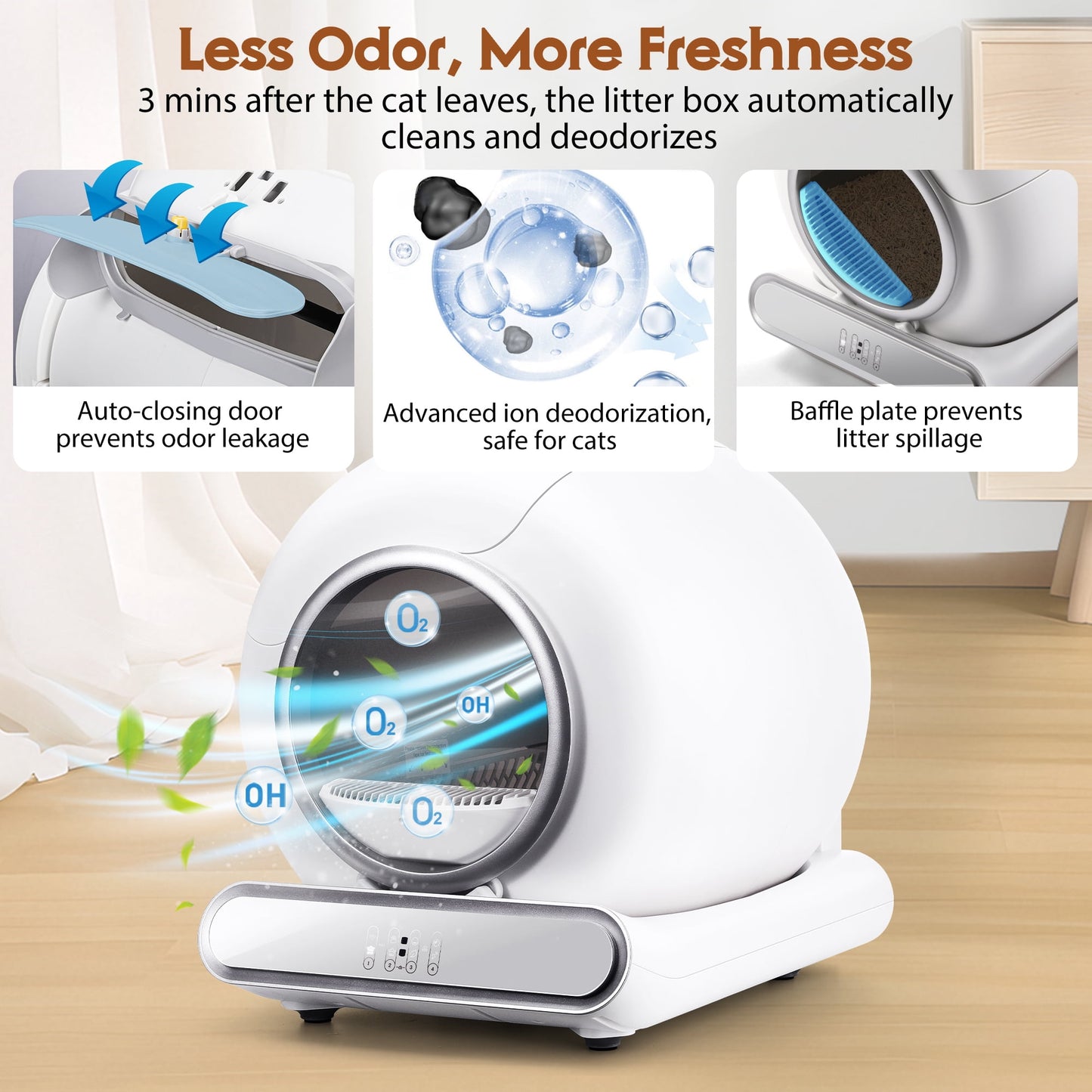 Self Cleaning Cat Litter Box, Automatic Litter Box w/ Liner, Dual Sensor Protection for Multi Cat