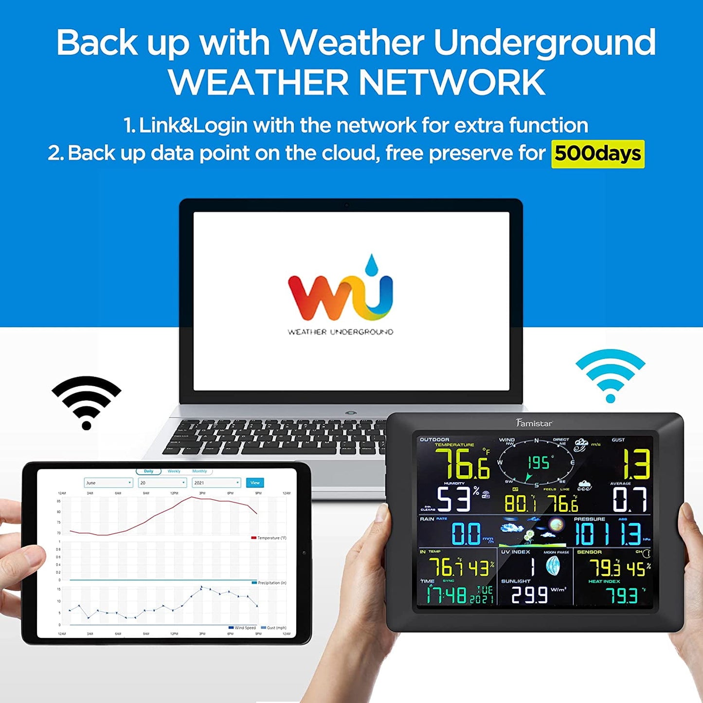 Wifi Weather Station (14-in-1) with Forecast Sensor Auto Alarm Function, Outdoor Weather Station