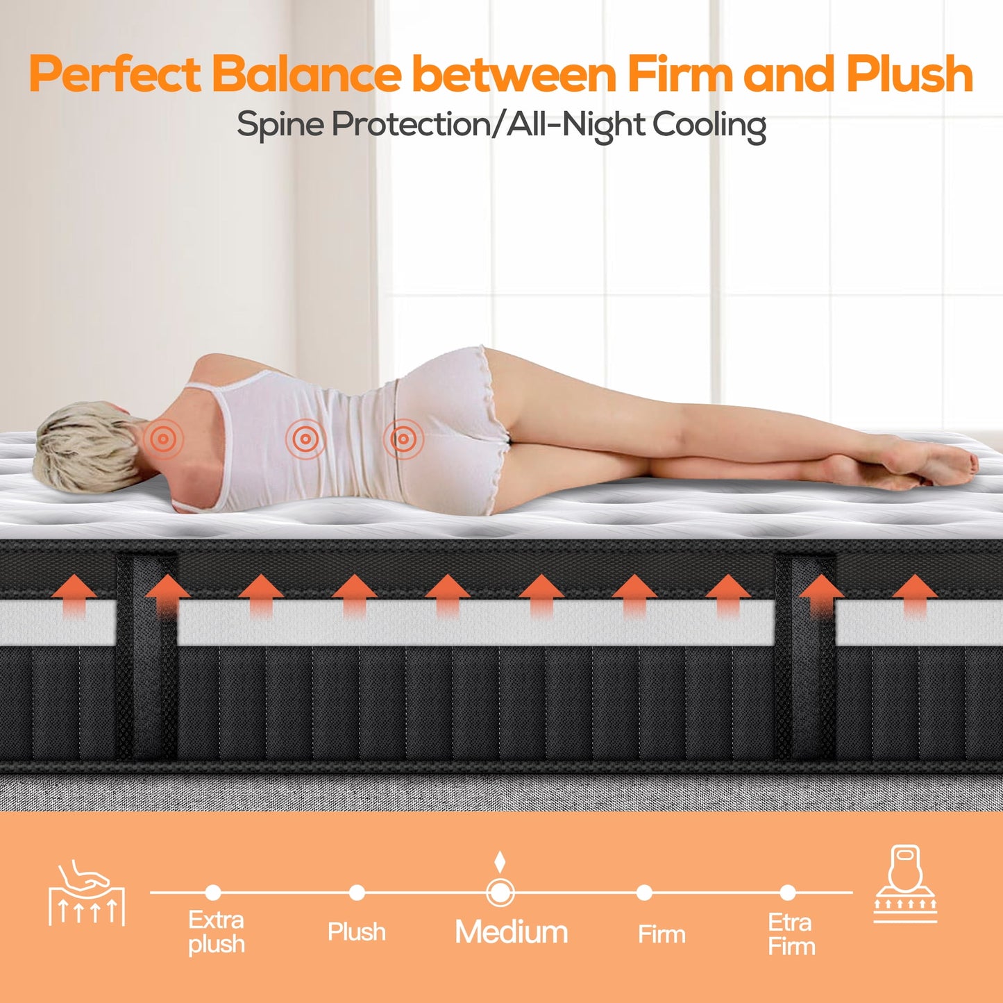 King Mattress, Famistar 14 Inch Memory Foam Mattress King Size, Innerspring Hybrid King Bed Mattress in a Box
