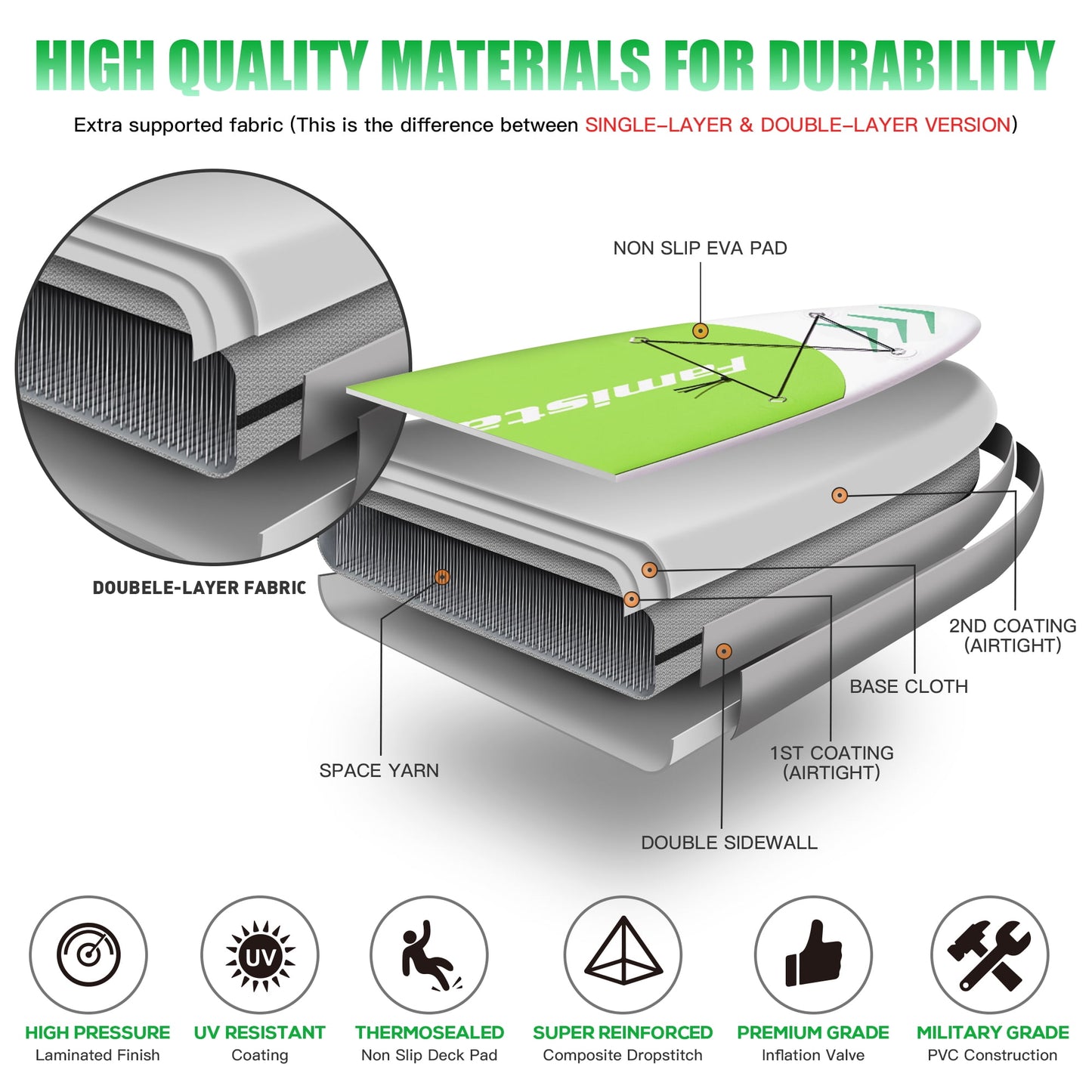 Famistar 8'7" Inflatable Stand Up Paddle Board SUP w/ 3 Fins, Adjustable Paddle, Pump & Carrying Backpack