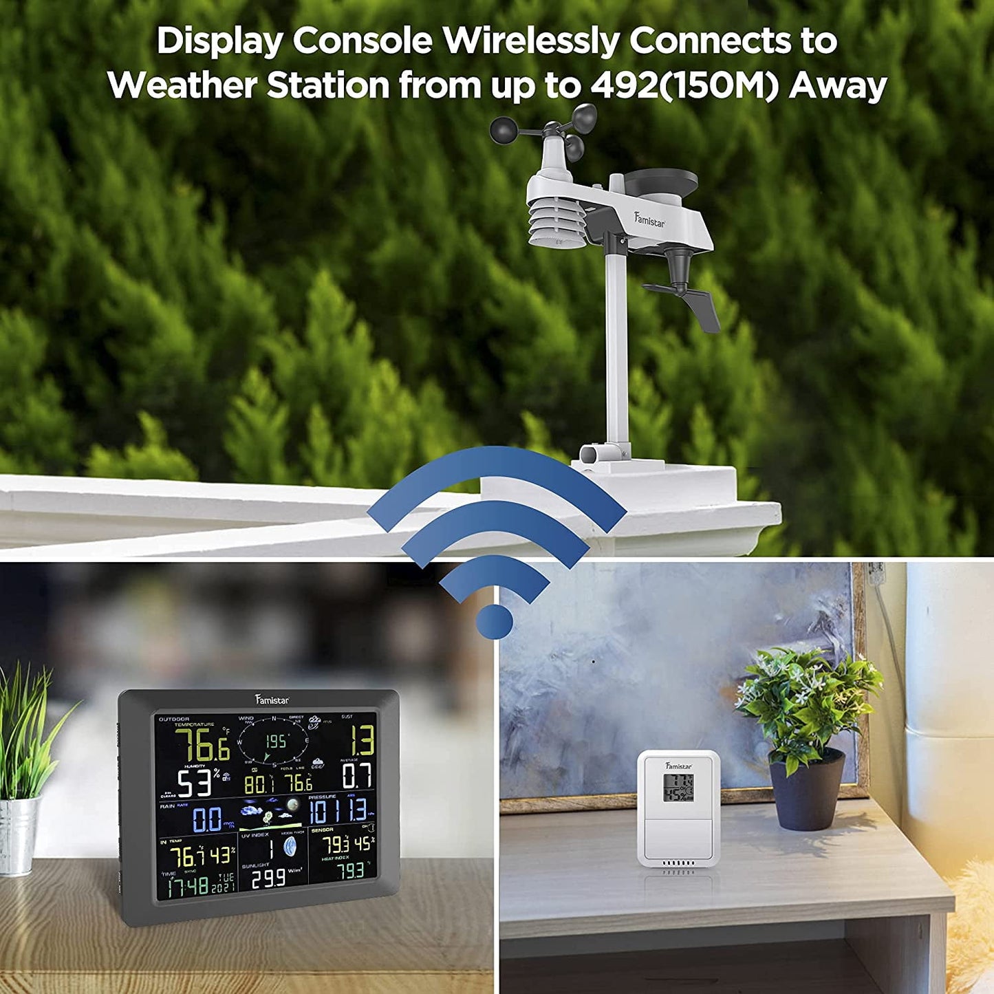 Wifi Weather Station (14-in-1) with Forecast Sensor Auto Alarm Function, Outdoor Weather Station