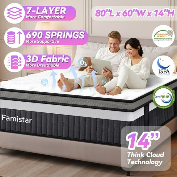 Queen Mattress, Famistar 14 Inch Memory Foam Mattress Queen Size, Innerspring Hybrid Queen Bed Mattress in a Box Medium Firm with Motion Isolation & Strong Support & Pressure Relief, CertiPUR-US