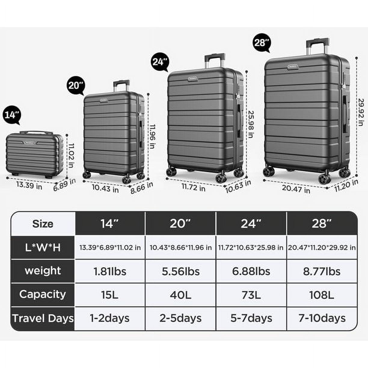 MAJUNES 5 Piece Hardside Luggage Suitcase Set with 360° Double Spinner Wheels Integrated TSA Lock ABS Hardshell Luggage for Travel Trips Business
