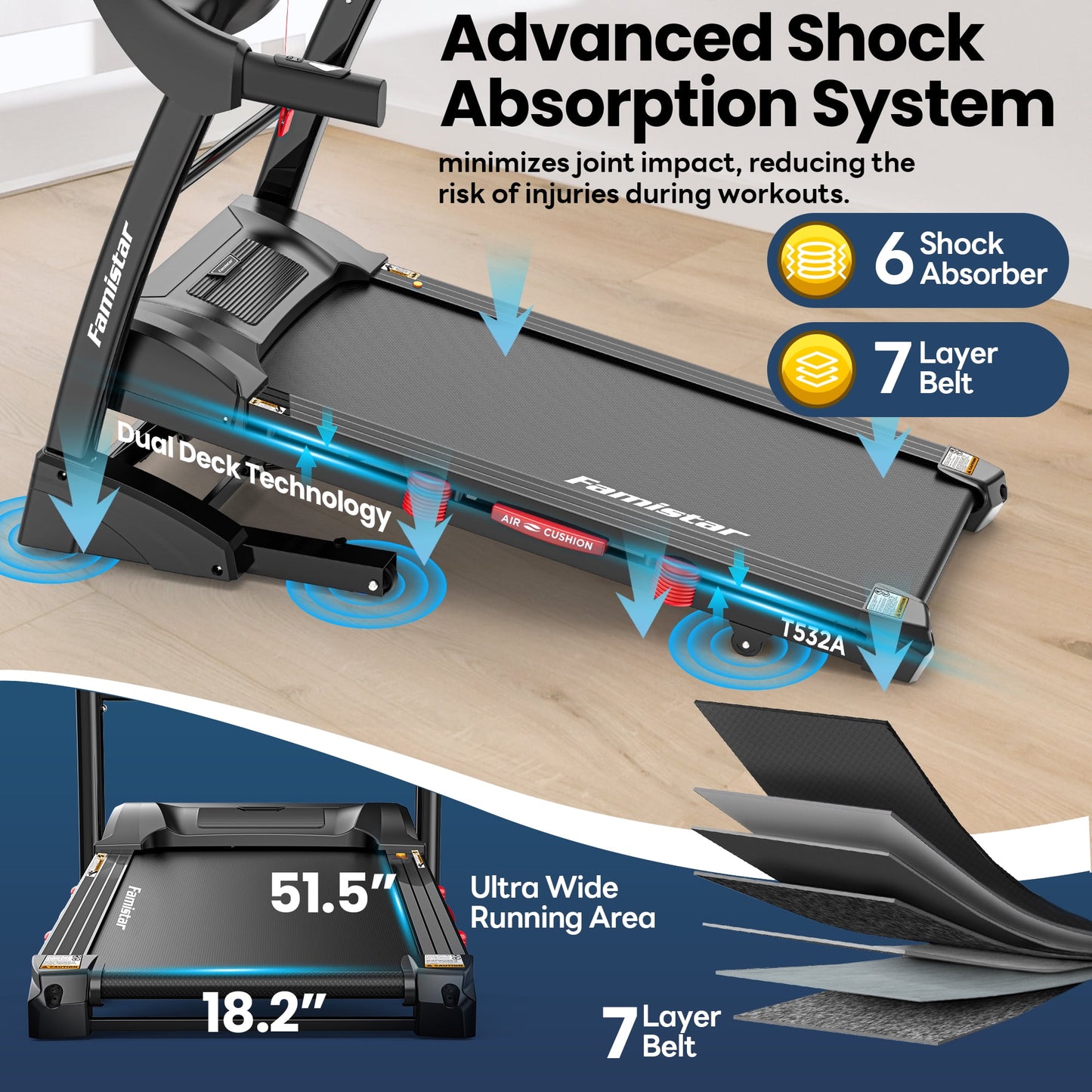 Famistar 15% Auto Incline Treadmill 5.1HP for Home, Folding Treadmill w/ 300LB Capacity, Dual HiFi Speaker