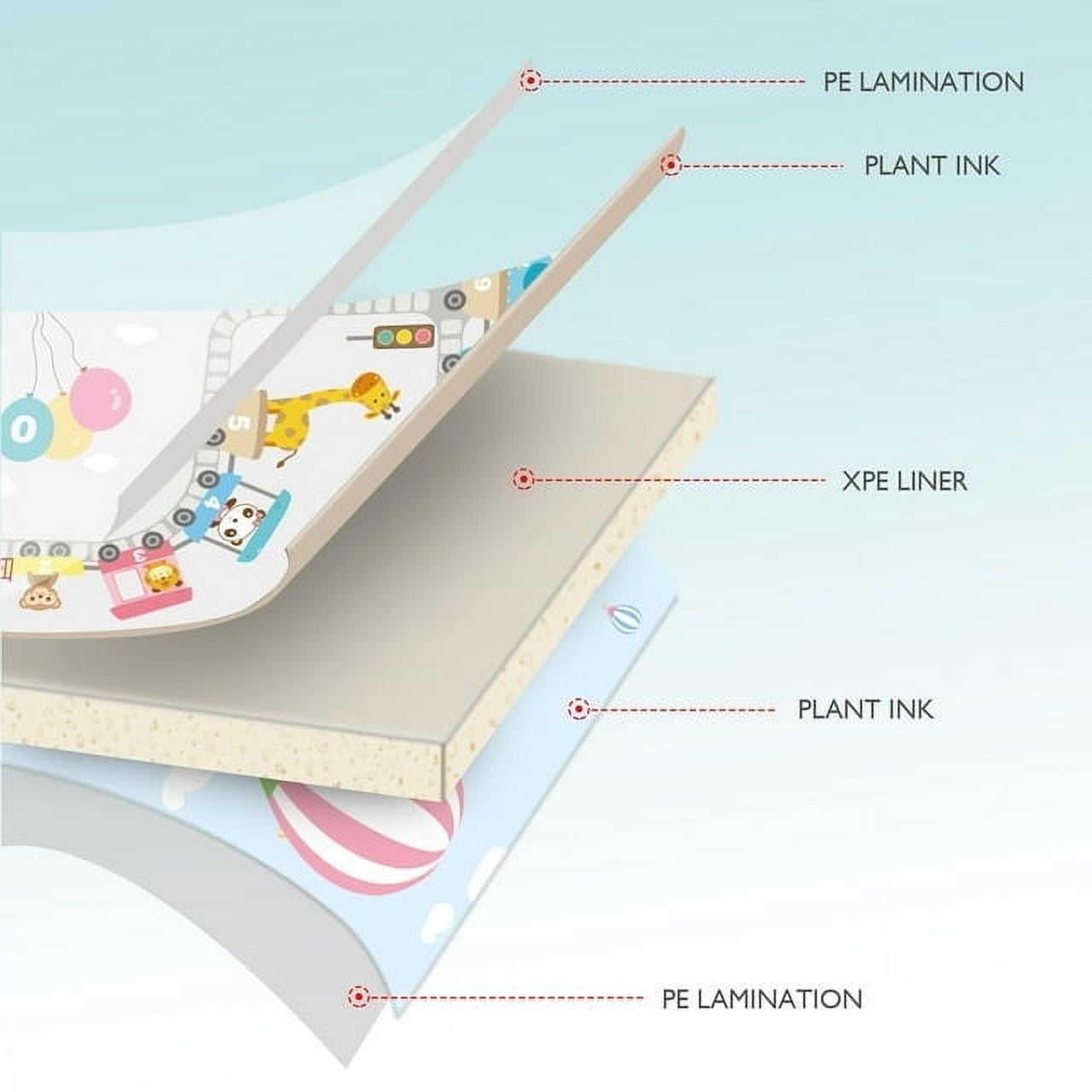 XL BPA Free 79x71inch Reversible Foldable Baby Play Mat, Waterproof Thick Foam Floor Baby Crawling Mat